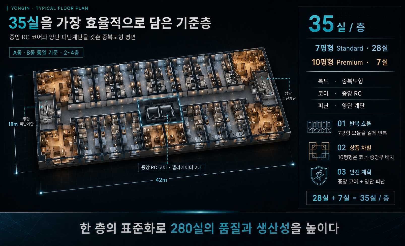 1개동 기준층 평면계획