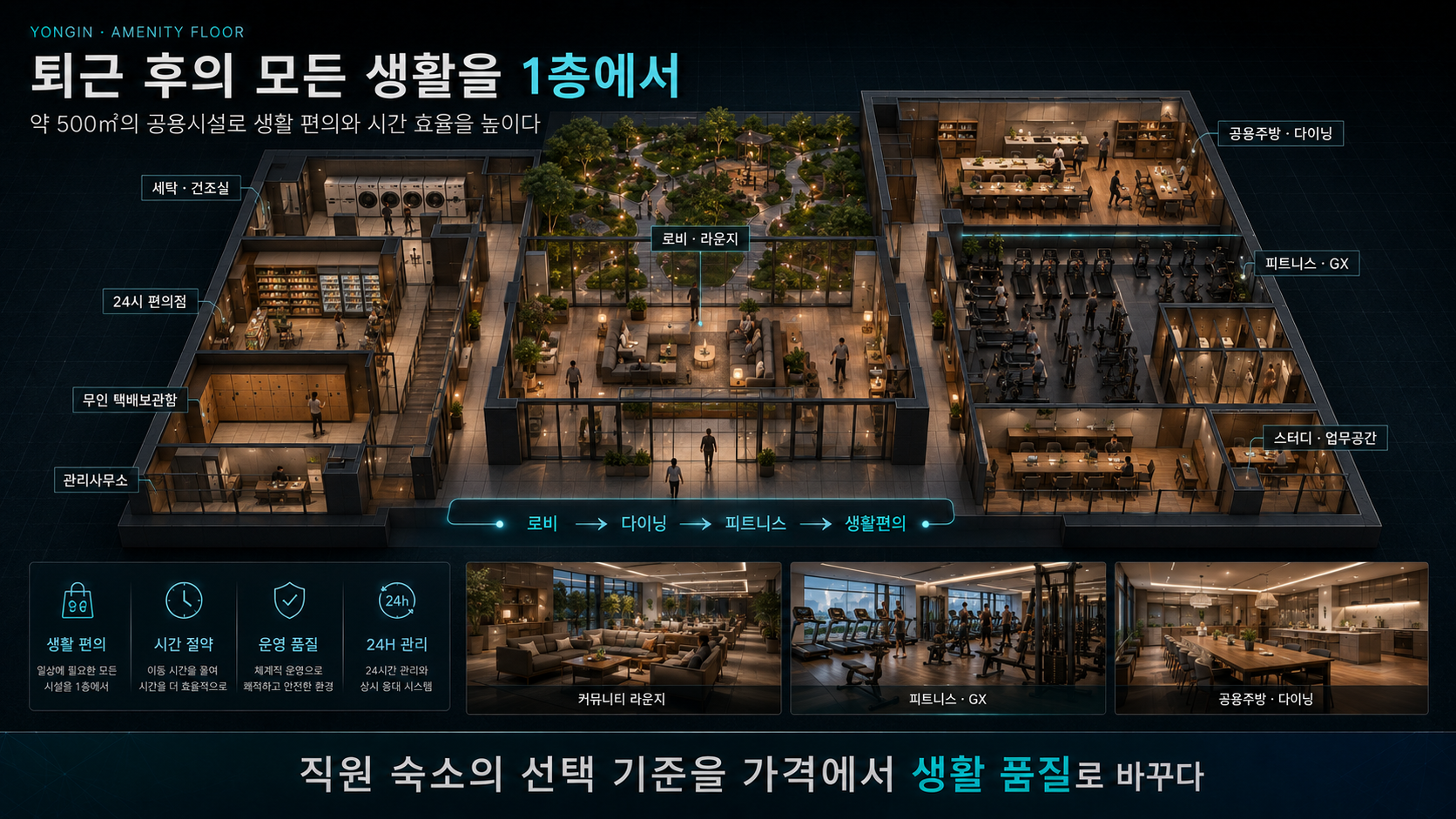 직원기숙사 1층 공용시설 배치와 라이프스타일